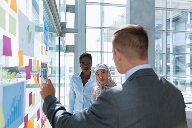 Strategic Leadership Course